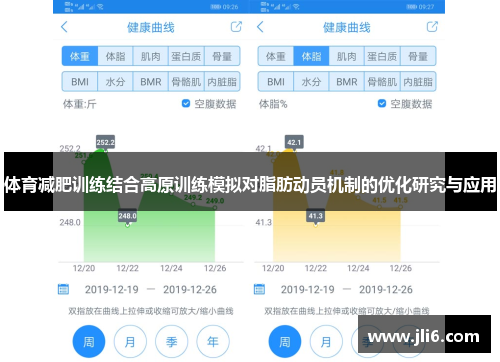 体育减肥训练结合高原训练模拟对脂肪动员机制的优化研究与应用